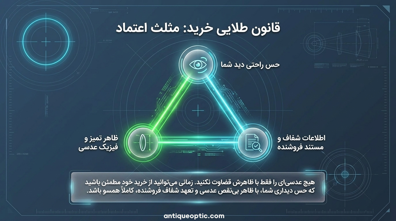 چگونه کیفیت عدسی عینک را تشخیص دهیم -12