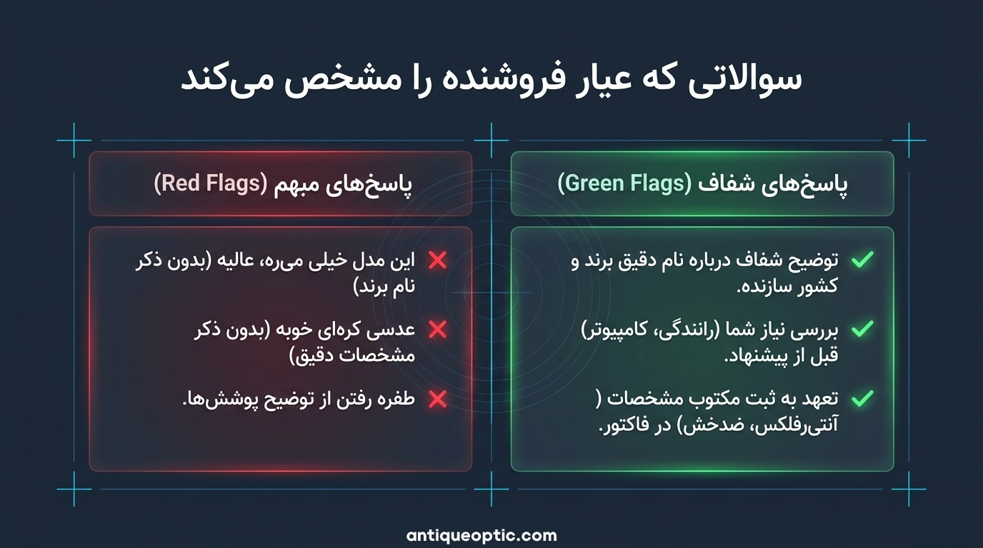 چگونه کیفیت عدسی عینک را تشخیص دهیم -7