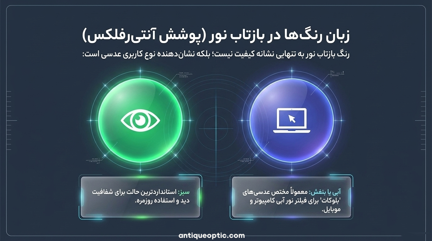 چگونه کیفیت عدسی عینک را تشخیص دهیم -9