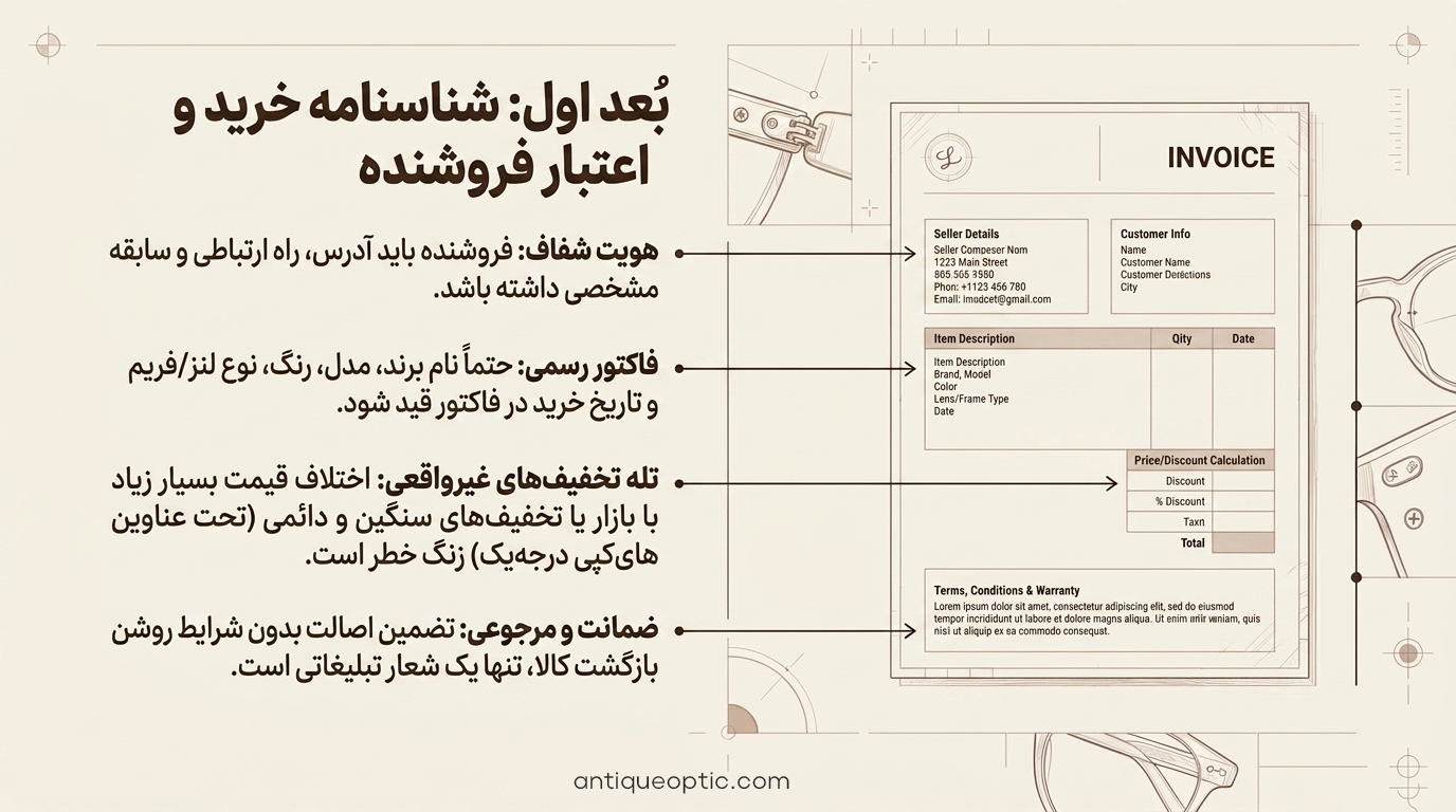 تشخیص عینک اصل از تقلبی - اعتبار فروشنده