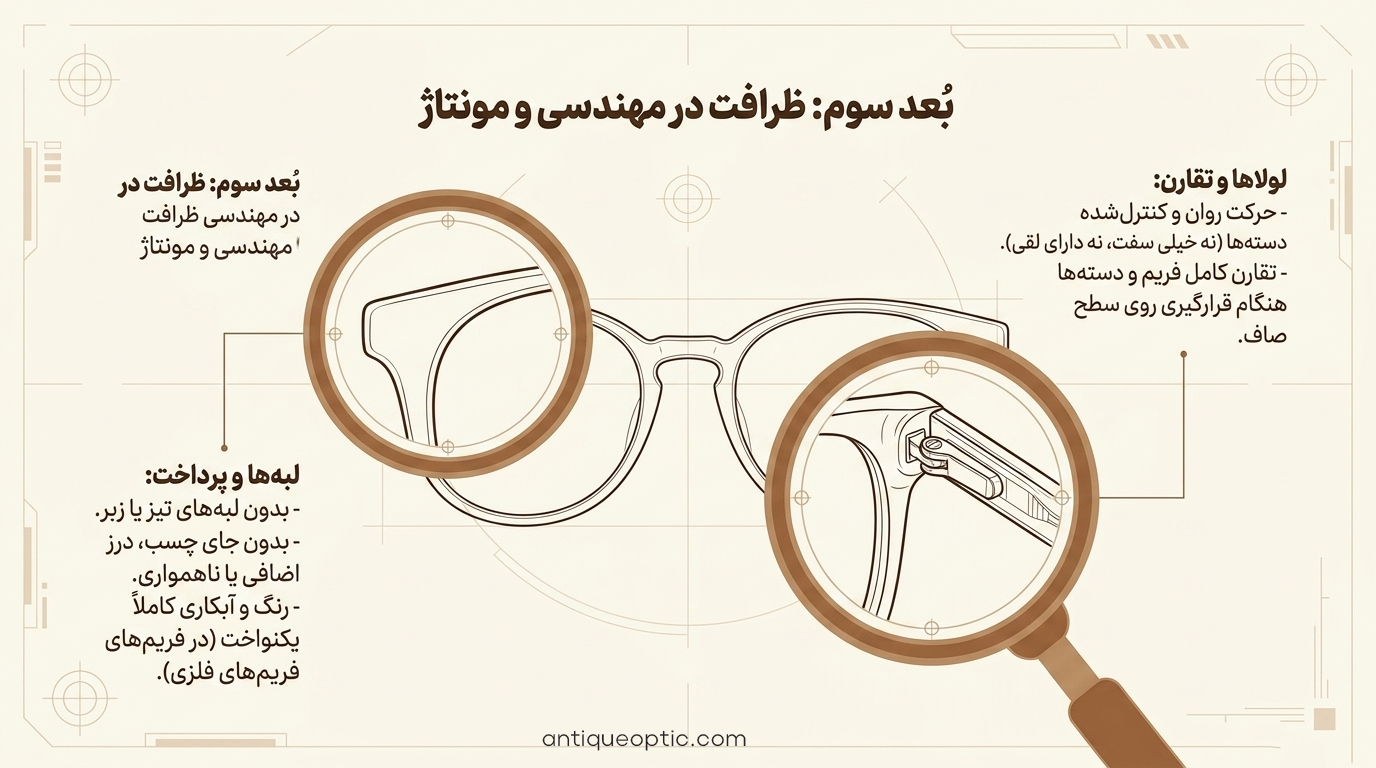 تشخیص عینک اصل از تقلبی - مشخصات فریم