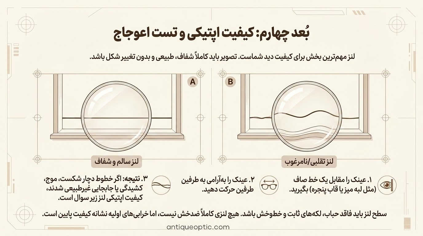 تشخیص عینک اصل از تقلبی - کیفیت اپتیکی