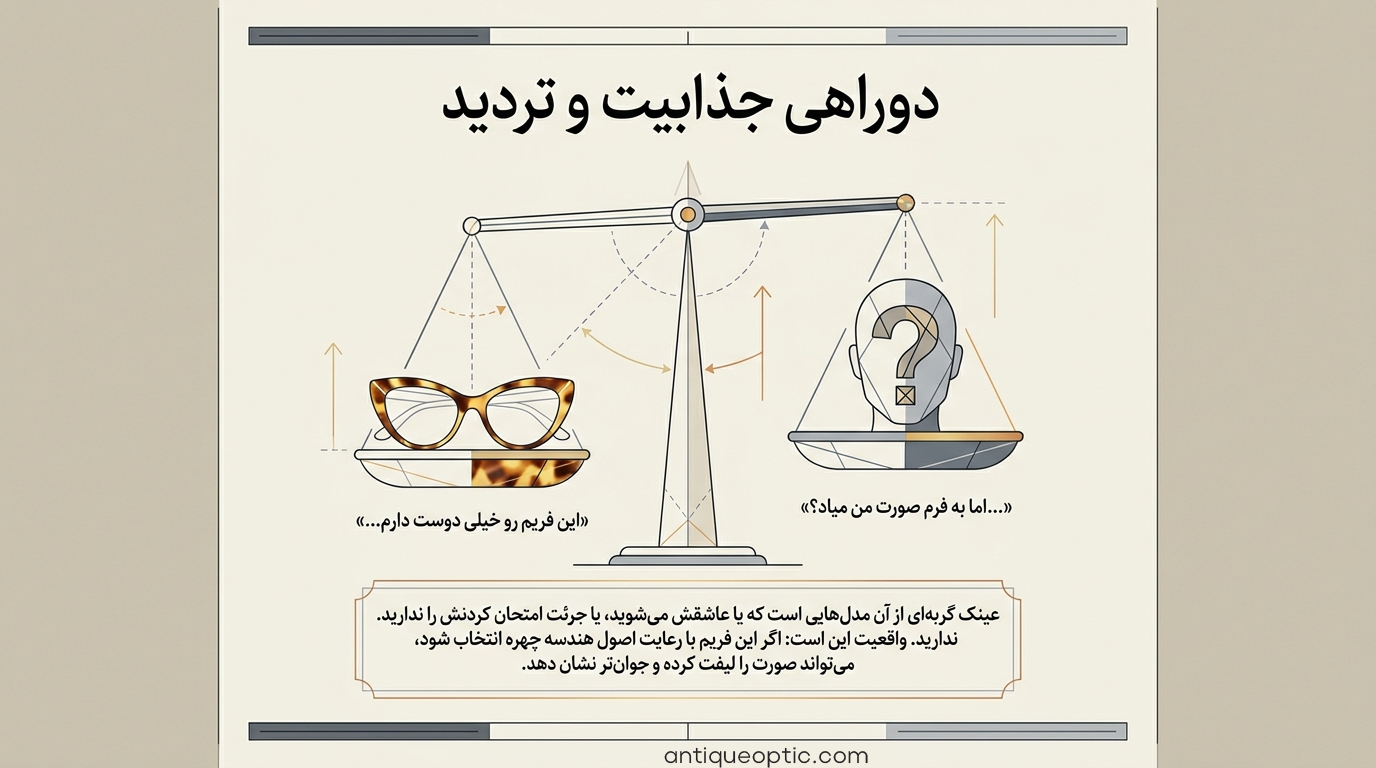 عینک گربه ای به چه فرم صورتی میاد (1)
