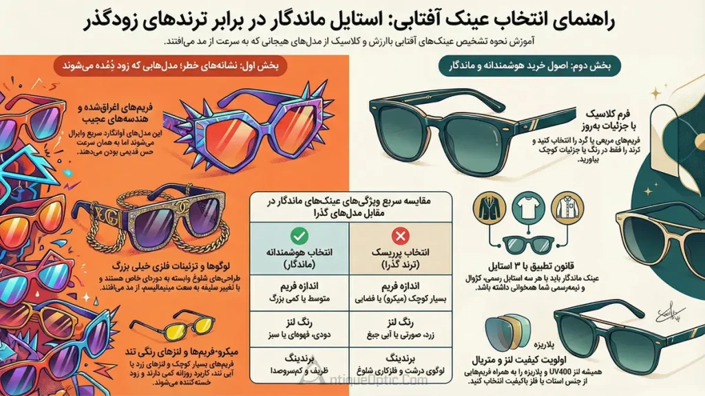 نشانه‌های زود دمده‌ شدن ترندهای عینک آفتابی