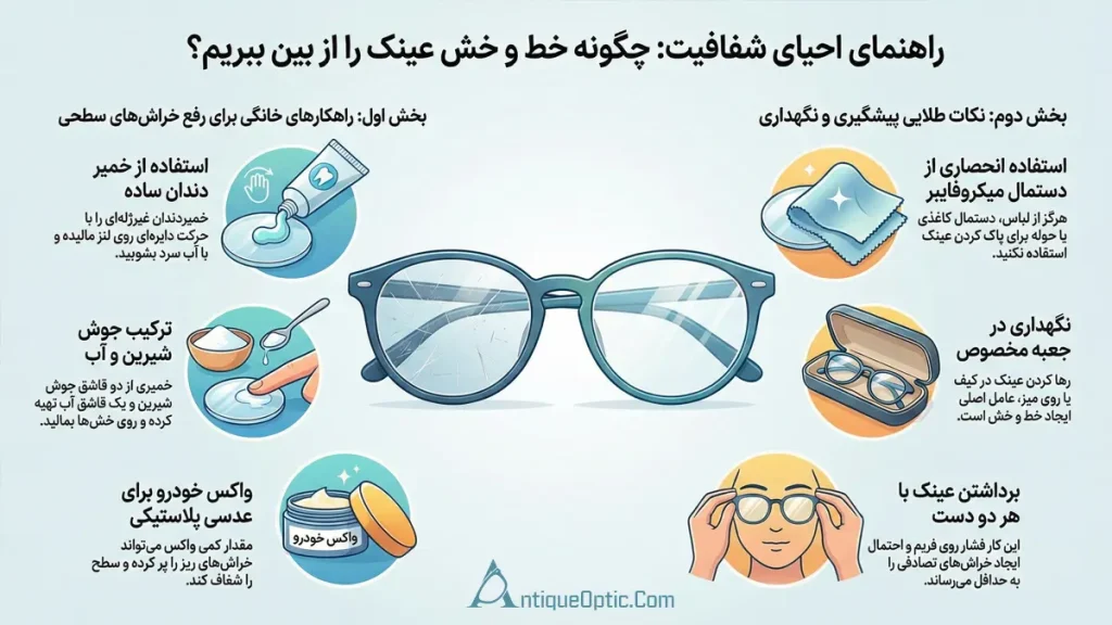 چگونه خط و خش عینک را پاک کنیم