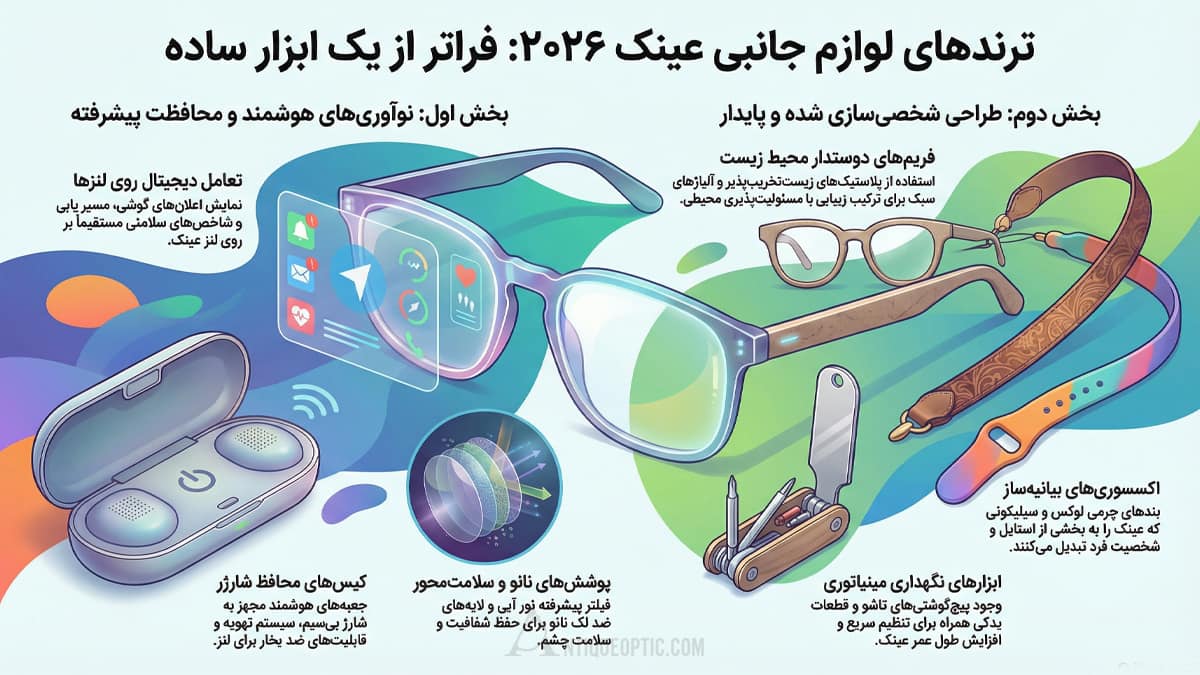 ترندهای لوازم جانبی عینک در سال 2026