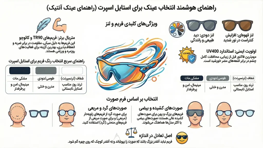 ویژگی‌های فریم مناسب عینک برای استایل اسپرت (جنس، فرم، رنگ)