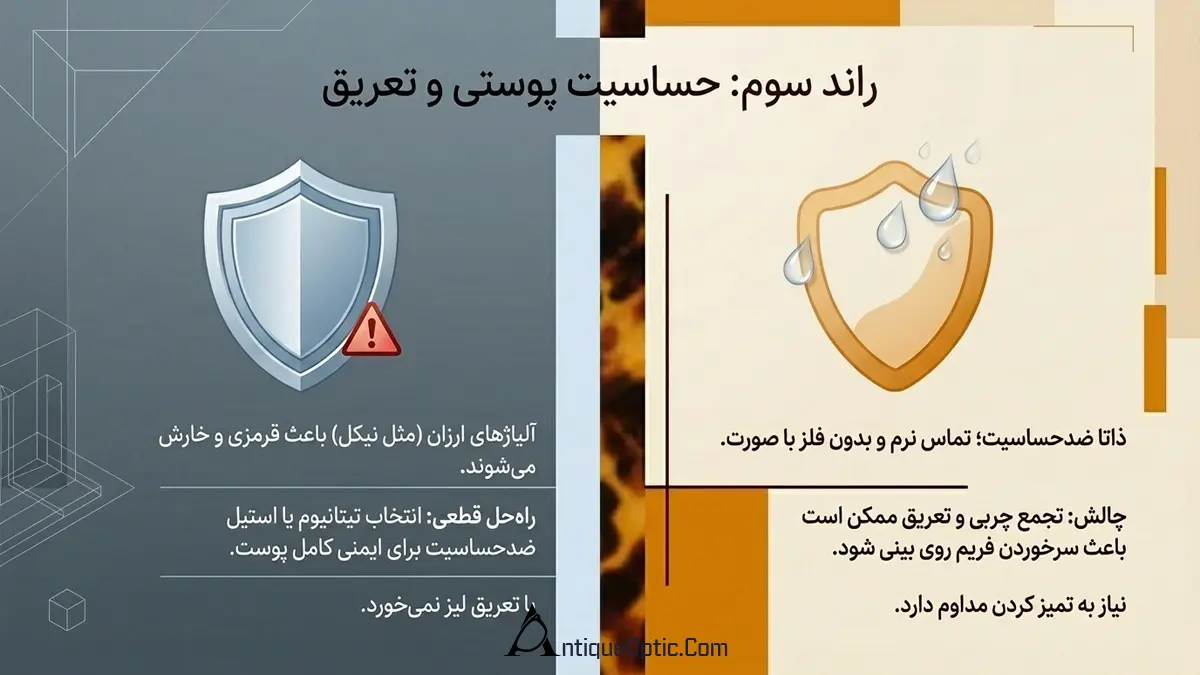 حساسیت پوستی و تعریق؛ فریم فلزی یا کائوچویی