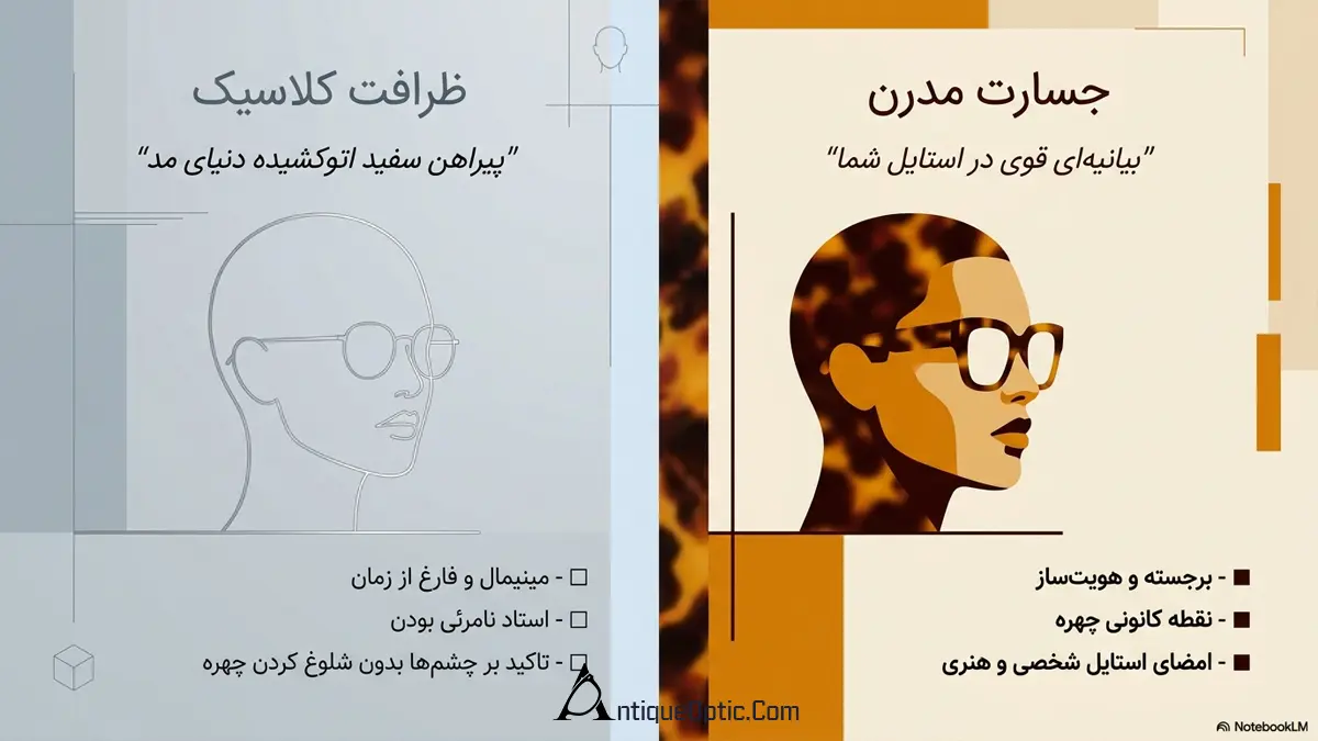 چرا عینک‌های فریم فلزی هنوز هم پادشاه استایل‌های کلاسیک هستند؟