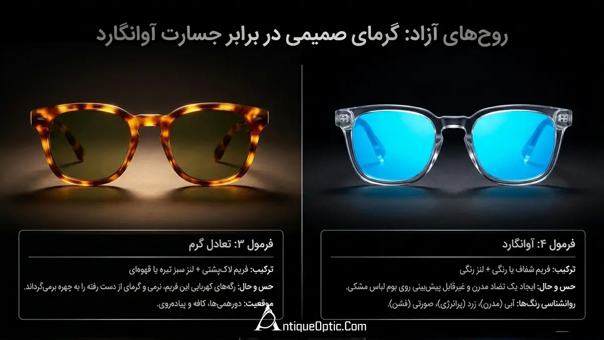 آوانگار و تعادل گرم با لنز رنگی و لنز سبز تیره