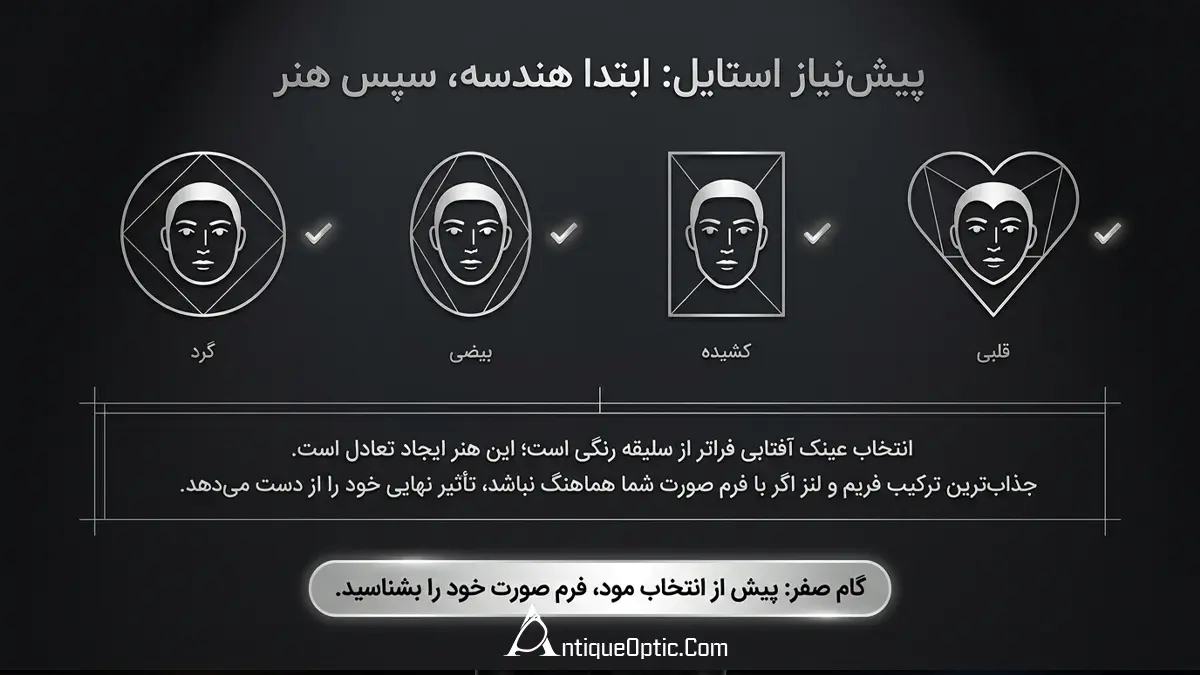 ابتدا فرم صورت خود را بشناسید