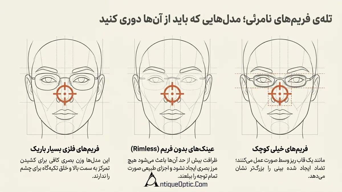 چه مدل عینکی برای بینی بزرگ مناسب نیست؟