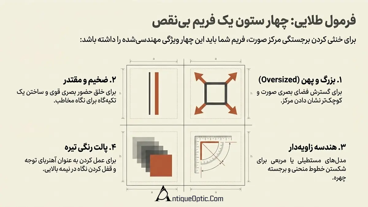 بهترین فریم عینک برای بینی بزرگ
