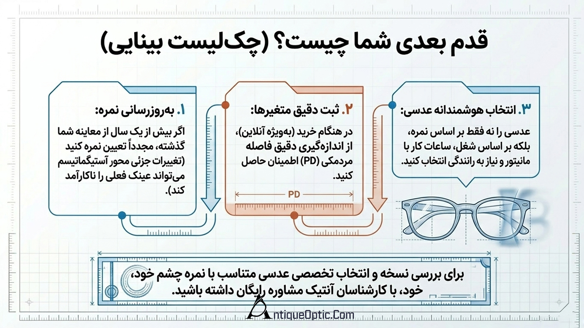 چک لیست بینایی