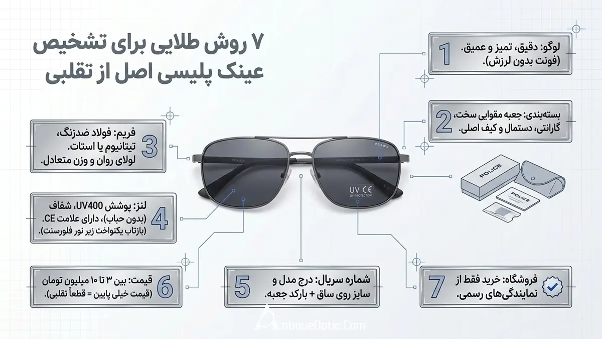 ۷ روش طلایی برای تشخیص عینک پلیسی اصل از تقلبی
