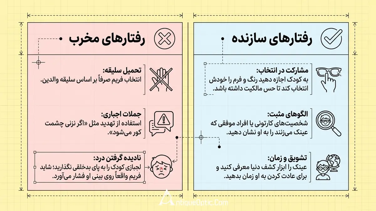 چطور کودک را به عینک زدن عادت دهیم؟