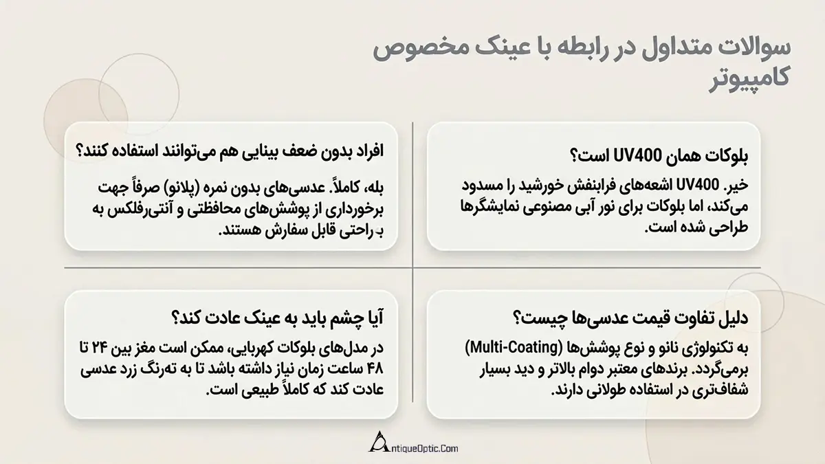 سوالات متداول در رابطه با عینک مخصوص کامپیوتر