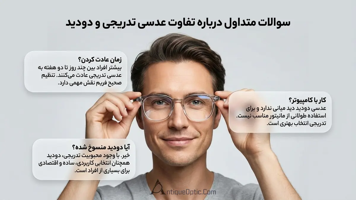 سوالات متداول درباره تفاوت عدسی تدریجی و دودید