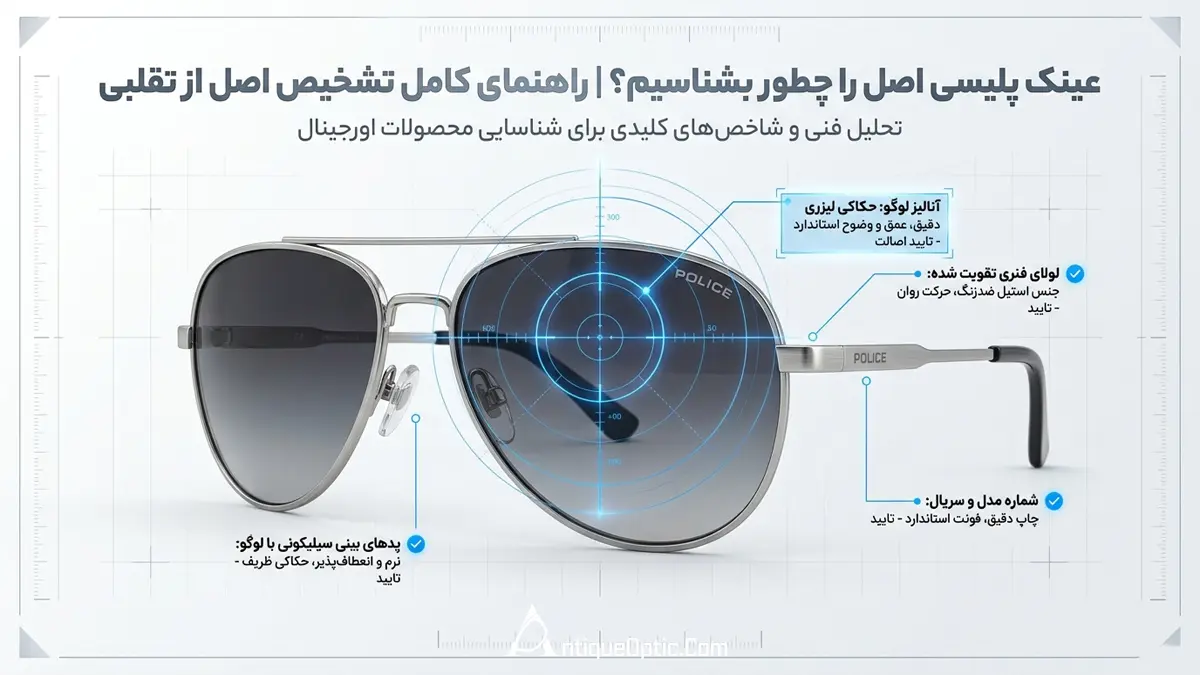 عینک پلیسی اصل را چطور بشناسیم؟ | راهنمای کامل تشخیص اصل از تقلبی