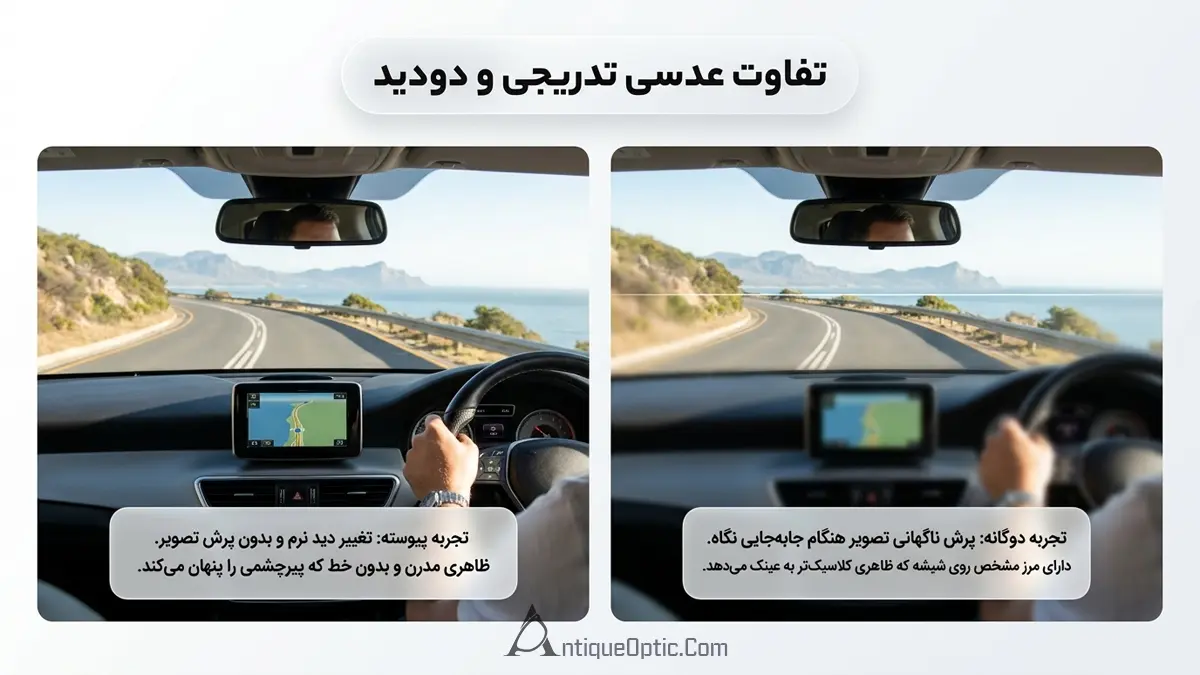 تفاوت عدسی تدریجی و دودید