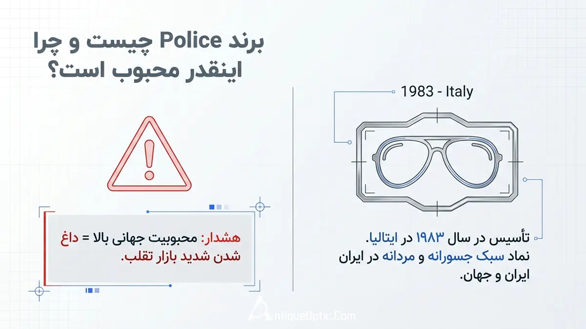 برند Police چیست و چرا اینقدر محبوب است؟