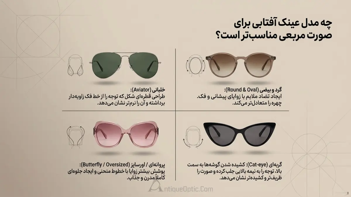 چه مدل عینک آفتابی برای صورت مربعی مناسبتر است؟