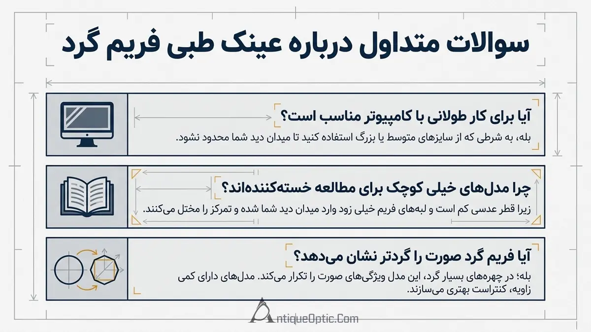 سوالات متداول درباره عینک طبی فریم گرد