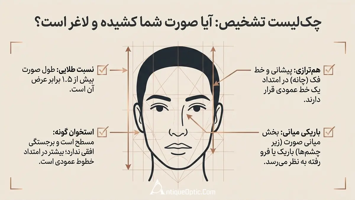 صورت کشیده و لاغر چه ویژگی&zwnj;هایی دارد؟