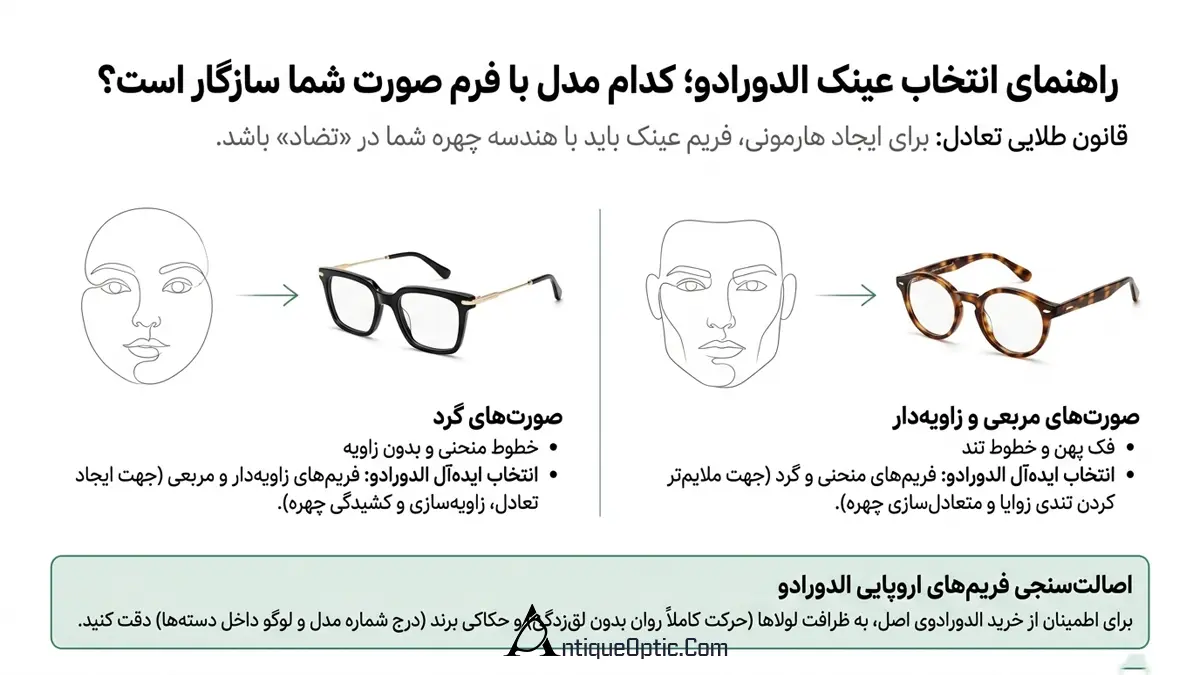 راهنمای انتخاب عینک الدورادو؛ کدام مدل با فرم صورت شما سازگار است؟
