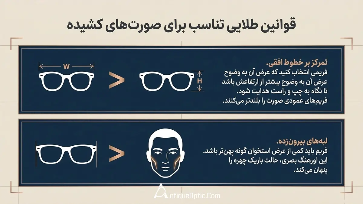 نکات مهم در انتخاب عینک برای صورت کشیده و لاغر