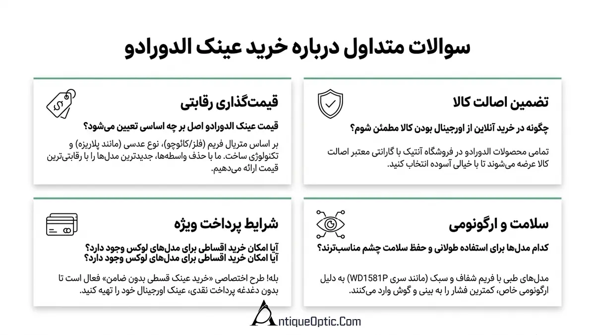 سوالات متداول درباره خرید عینک الدورادو
