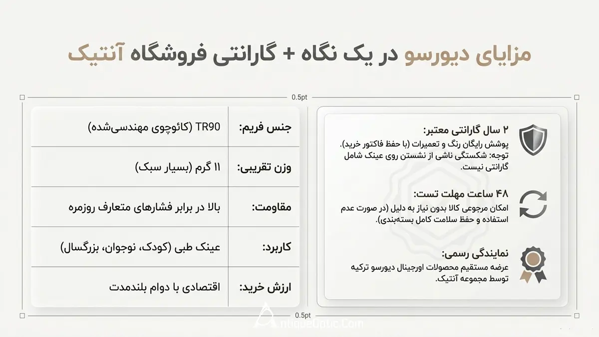 فروشگاه آنلاین عینک آنتیک؛ نمایندگی عینک دیورسو ترکیه